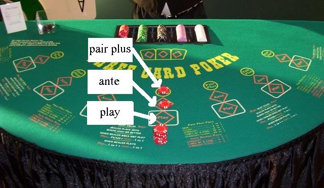 Consider the domain of dealing 5 card poker hands from