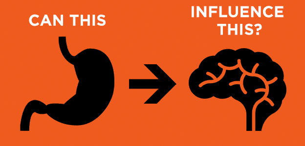 Gut Feelings when playing poker