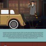 Slot Machines Through The Ages scaled