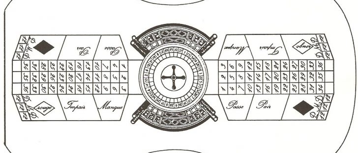 French Roulette Table