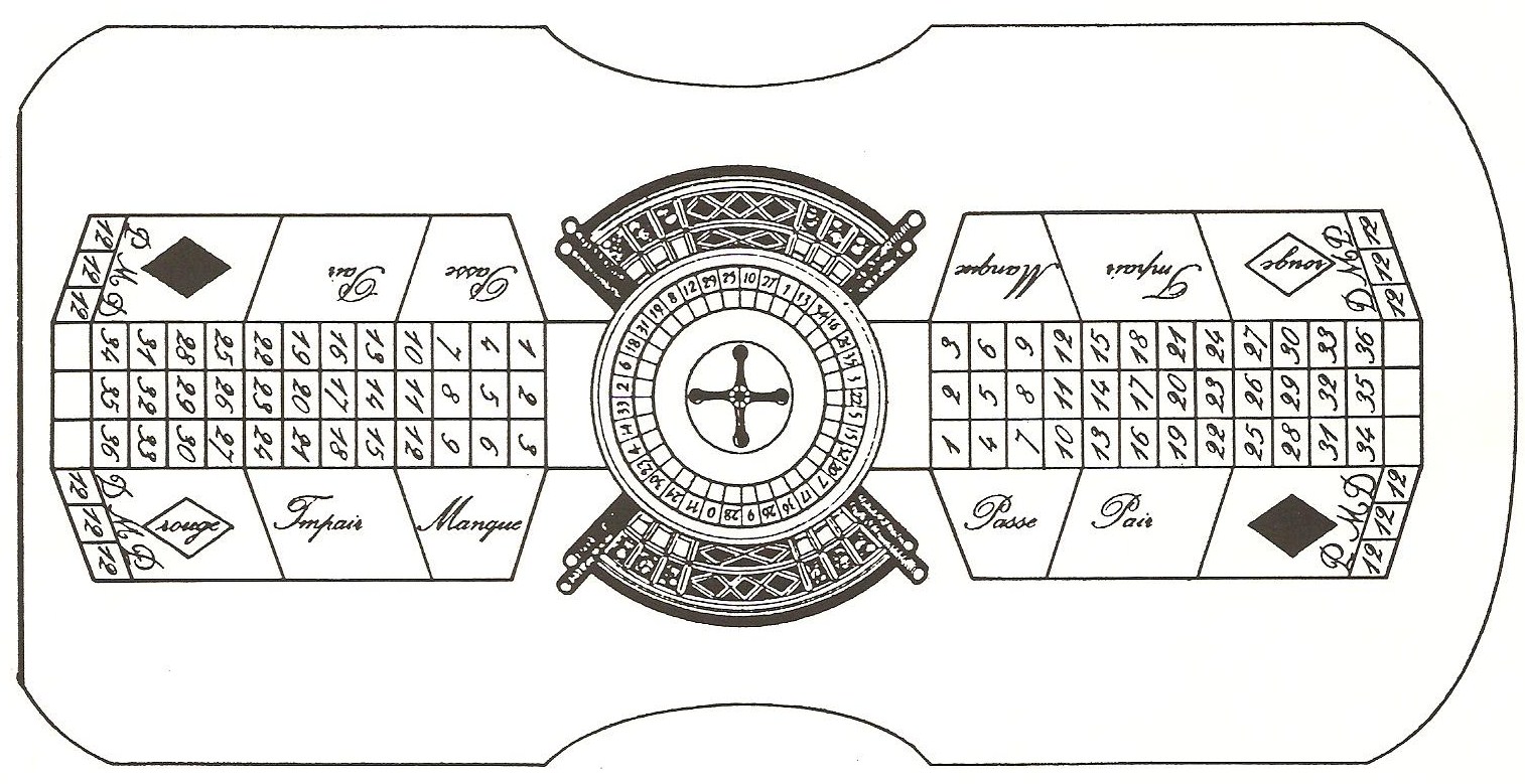French Roulette Table