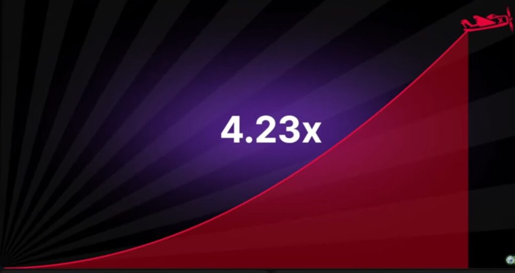 aviator betting game