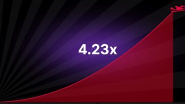 aviator betting game